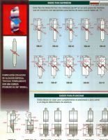 DADOS PARA PLANCHAR
